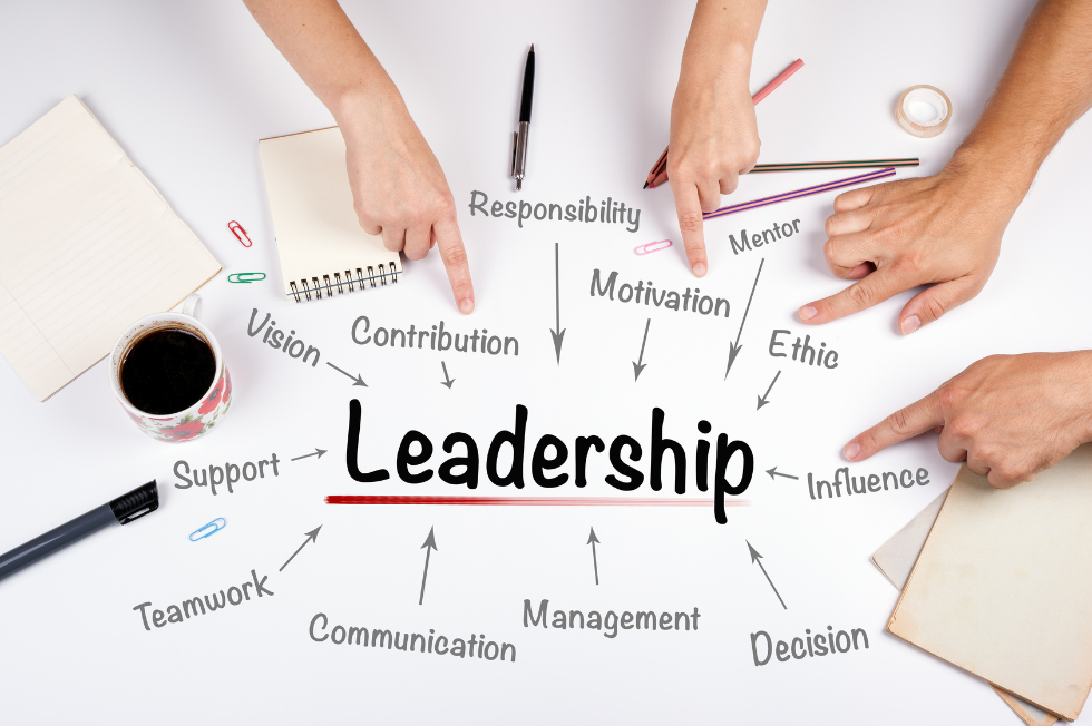Developing Effective Leaders with INTOO’s Leadership Services
